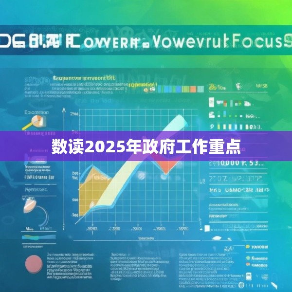 数读2025年政府工作重点