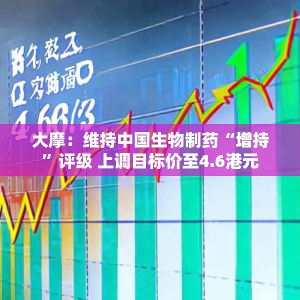 大摩：维持中国生物制药“增持”评级 上调目标价至4.6港元