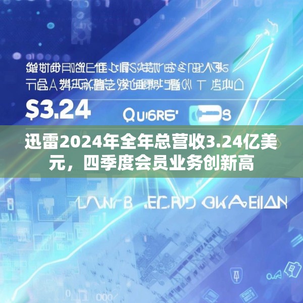 迅雷2024年全年总营收3.24亿美元，四季度会员业务创新高