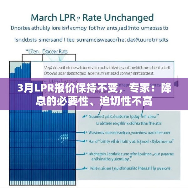 3月LPR报价保持不变，专家：降息的必要性、迫切性不高